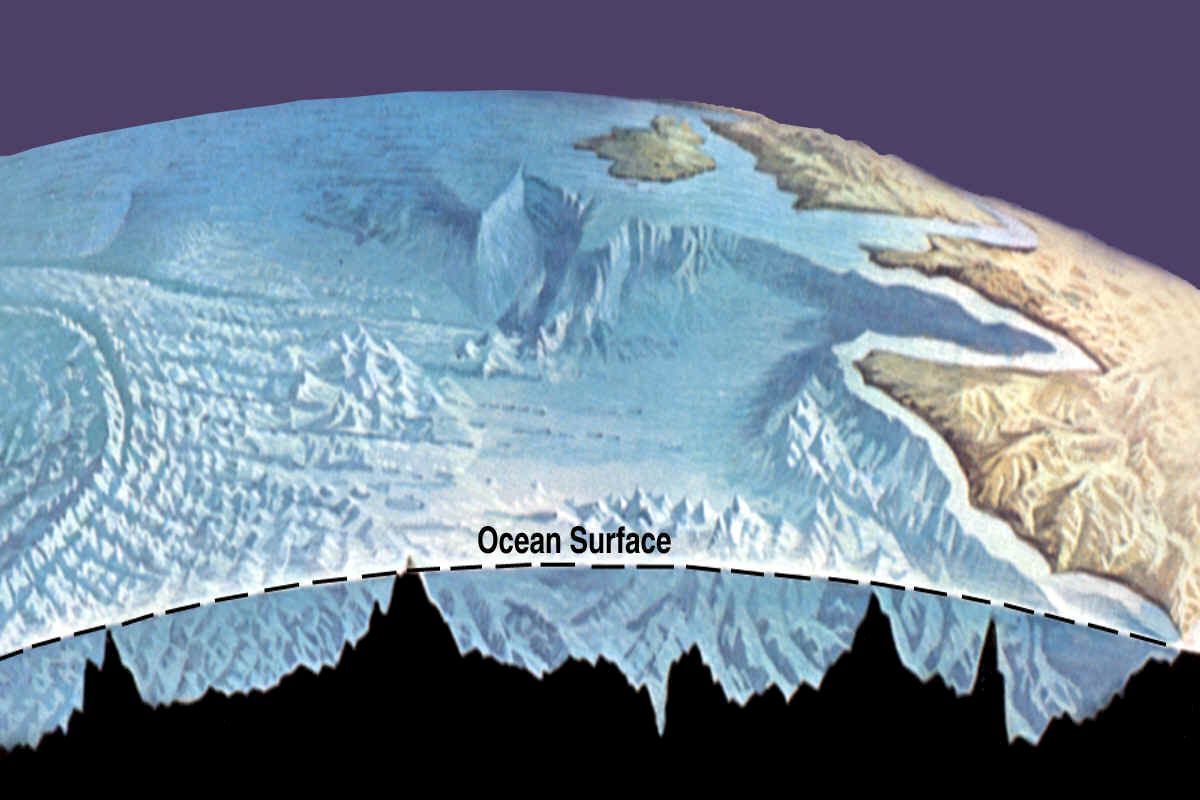 A Brief Look At Tomorrow - The seven continents are actually the tops of seven mountains - A Brief Look At Tomorrow